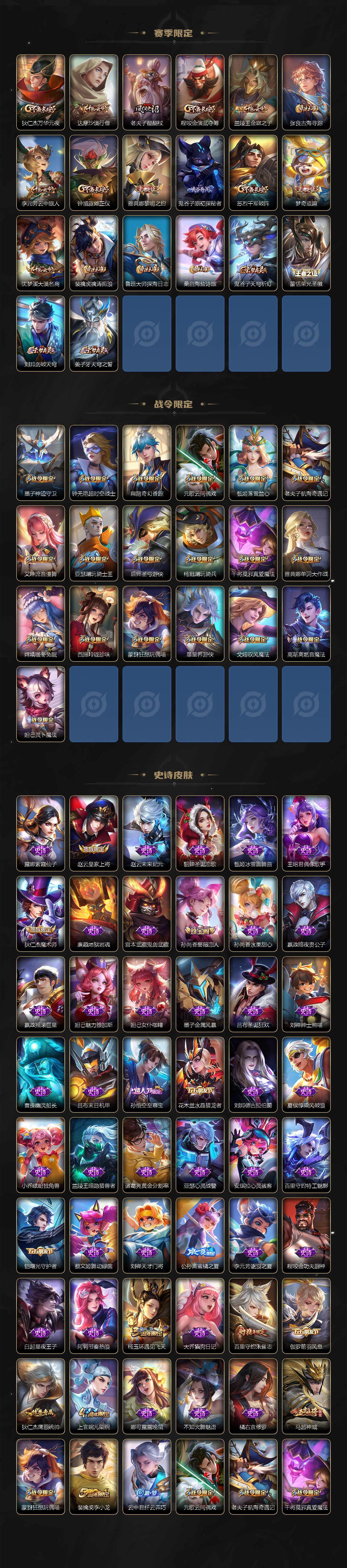 WZLE3358195王者荣耀账号详情图2