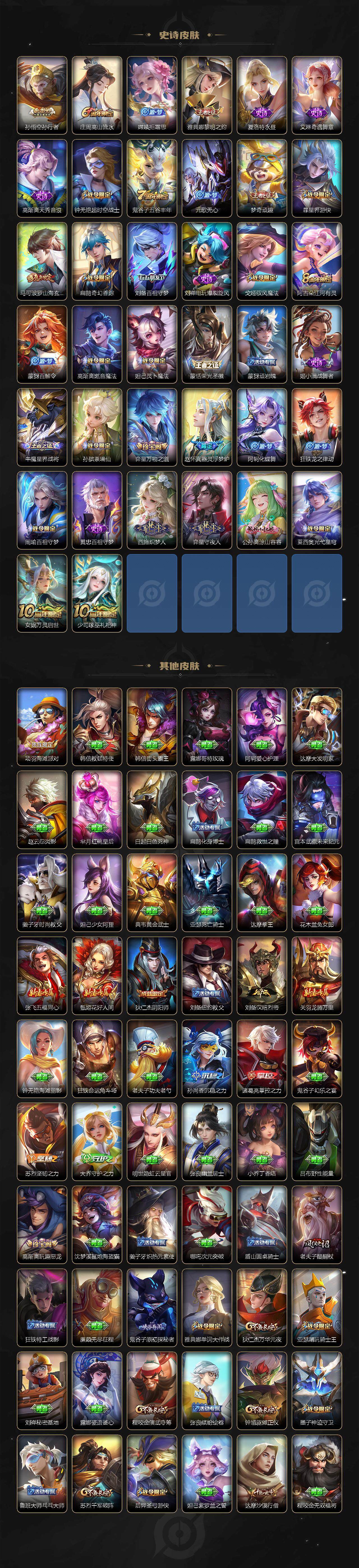 WZLE3358195王者荣耀账号详情图3