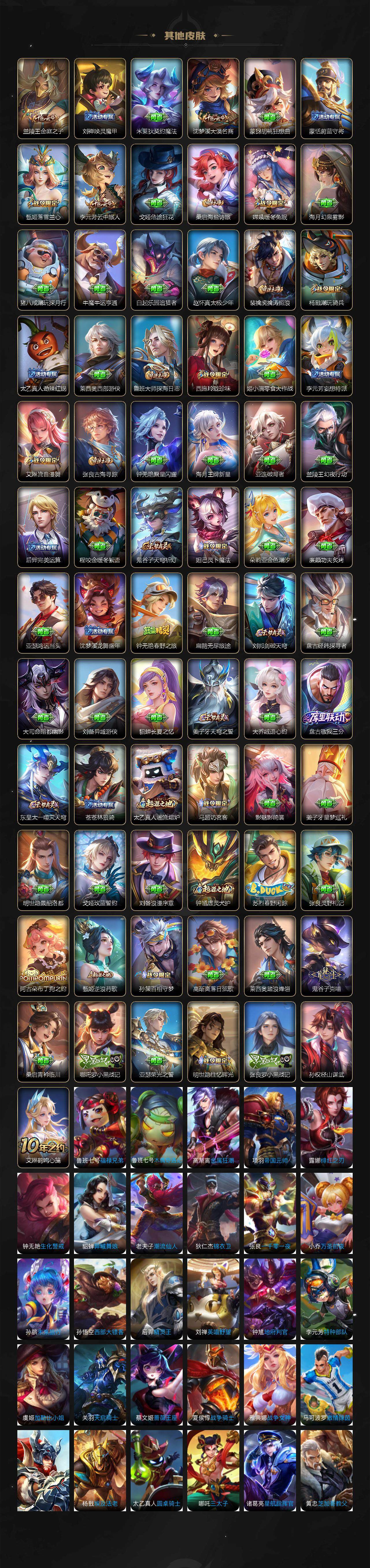 WZLE3358195王者荣耀账号详情图4