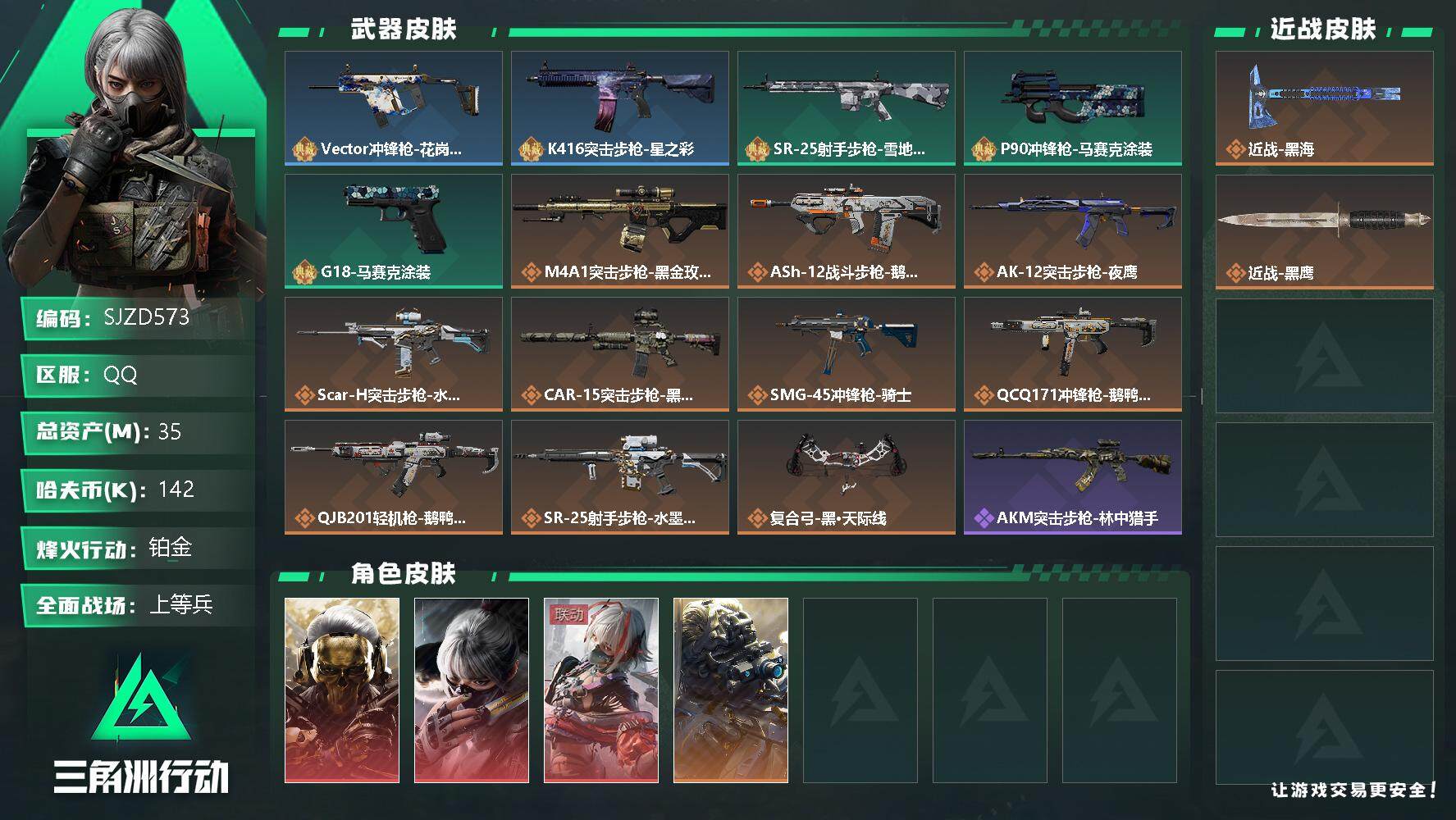 三角洲行动账号QQ【SJZD573】总资产(M)：35M/哈夫币(K)：142K/哈夫币(K)：142K/全面战场等级：16_段位：上等兵/烽火地带等级：60_段位：铂金/红狼-蚀金玫瑰/骇爪-水墨云图/骇爪-维什戴