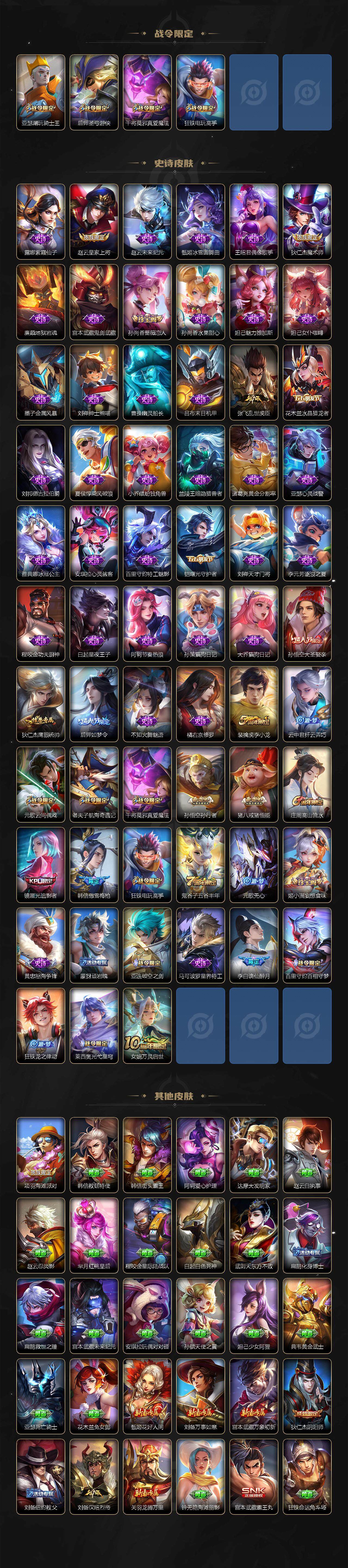 WZCMW3353389王者荣耀账号详情图3