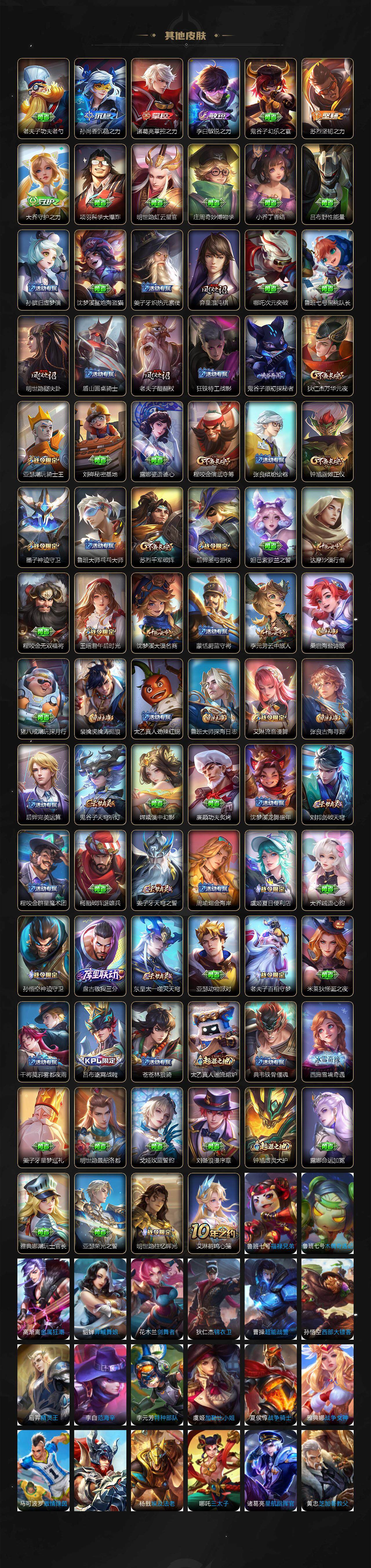 WZCMW3353389王者荣耀账号详情图4