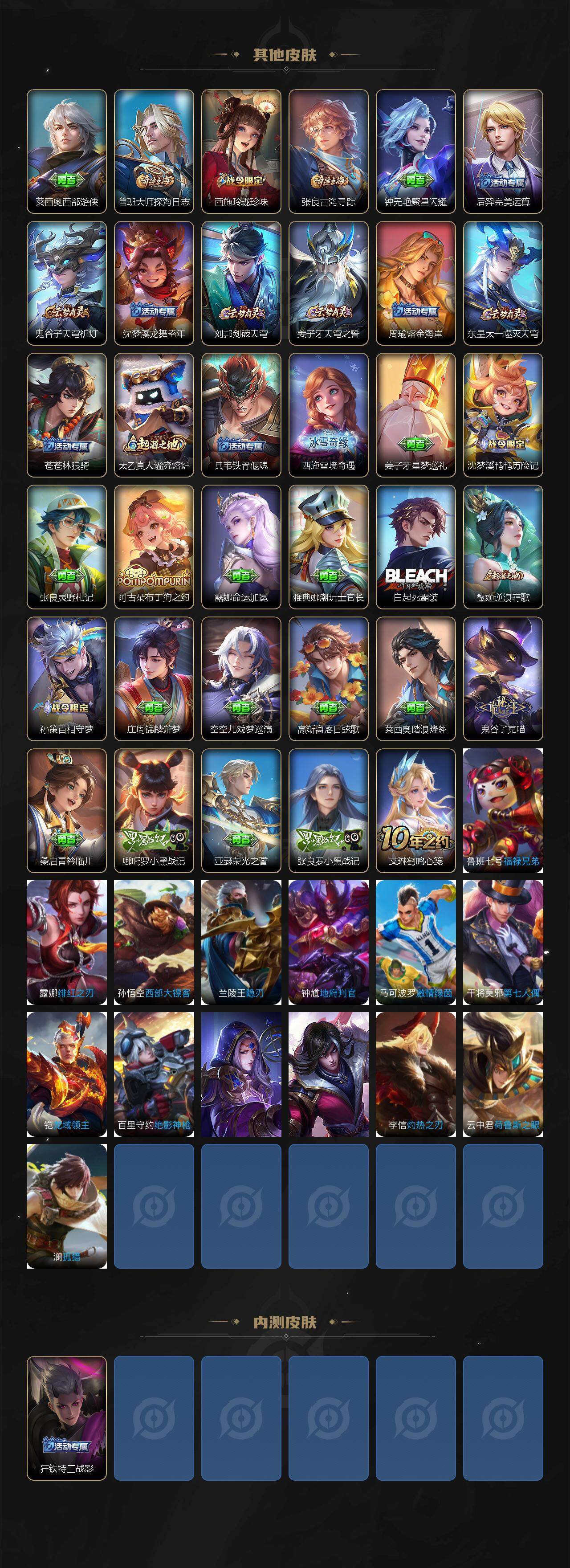 WZCMW3361249王者荣耀账号详情图3