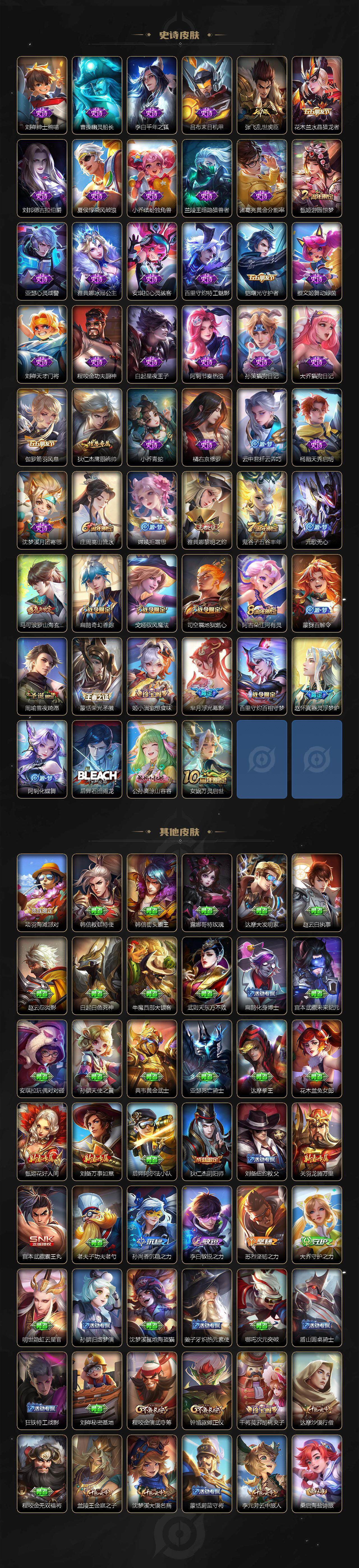 WZCMW3353717王者荣耀账号详情图3