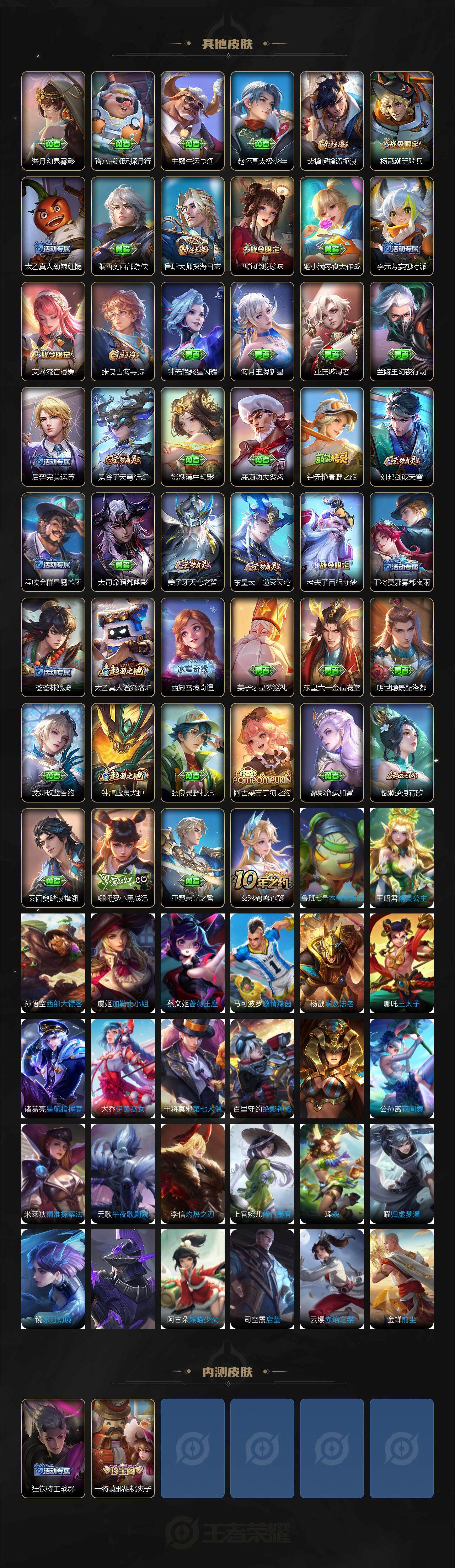 WZCMW3353717王者荣耀账号详情图4