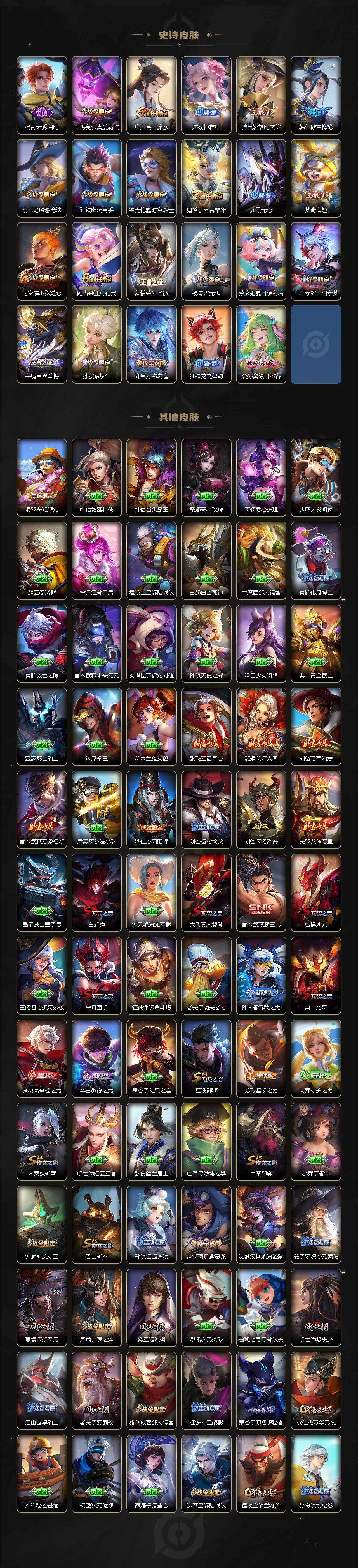 WZCMW3353741王者荣耀账号详情图4