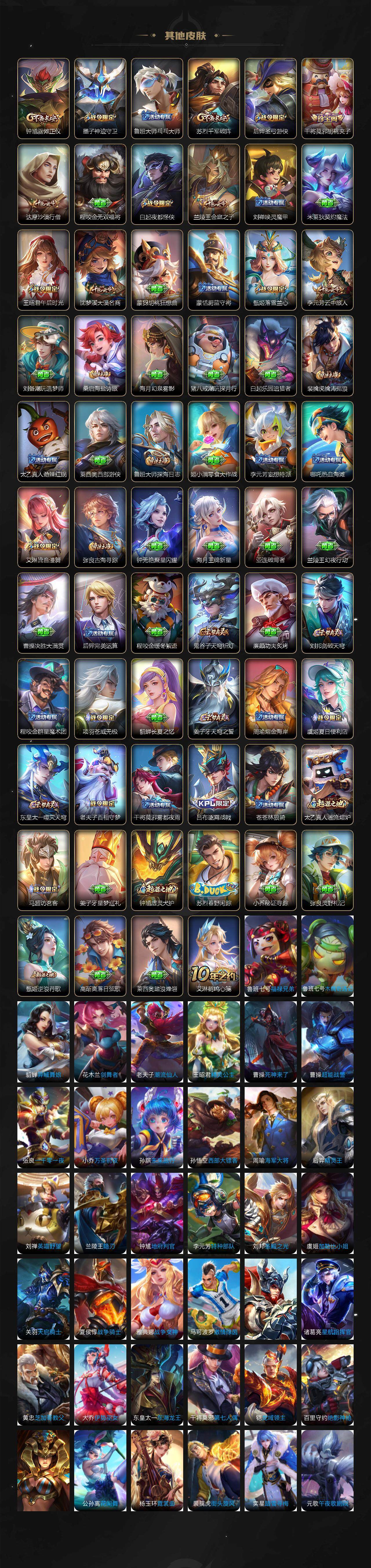 WZCMW3353741王者荣耀账号详情图5