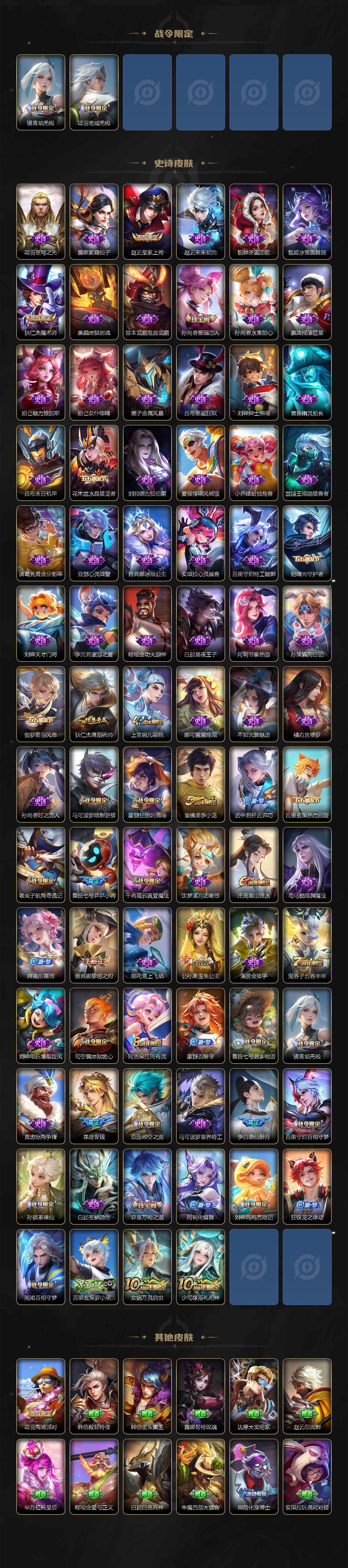 WZCMW3368974王者荣耀账号详情图3