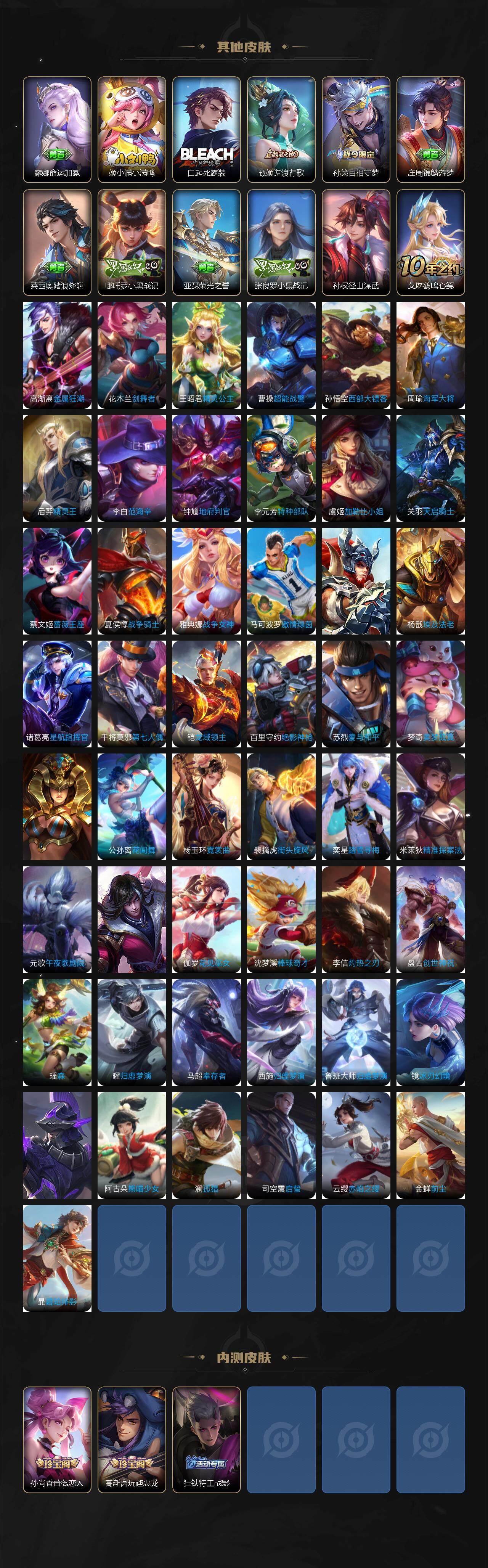 WZCMW3368974王者荣耀账号详情图5