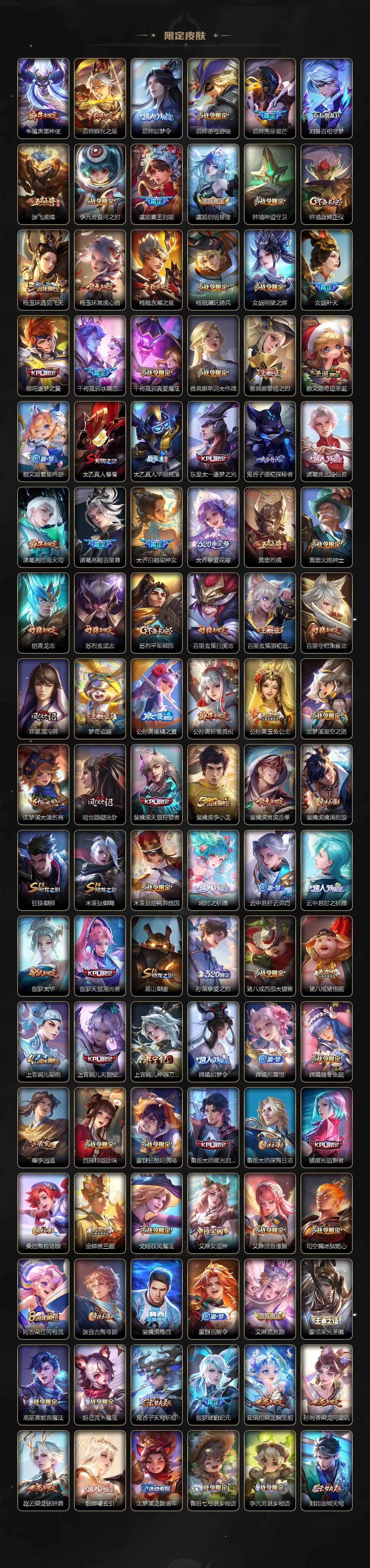 WZCMW3368975王者荣耀账号详情图4