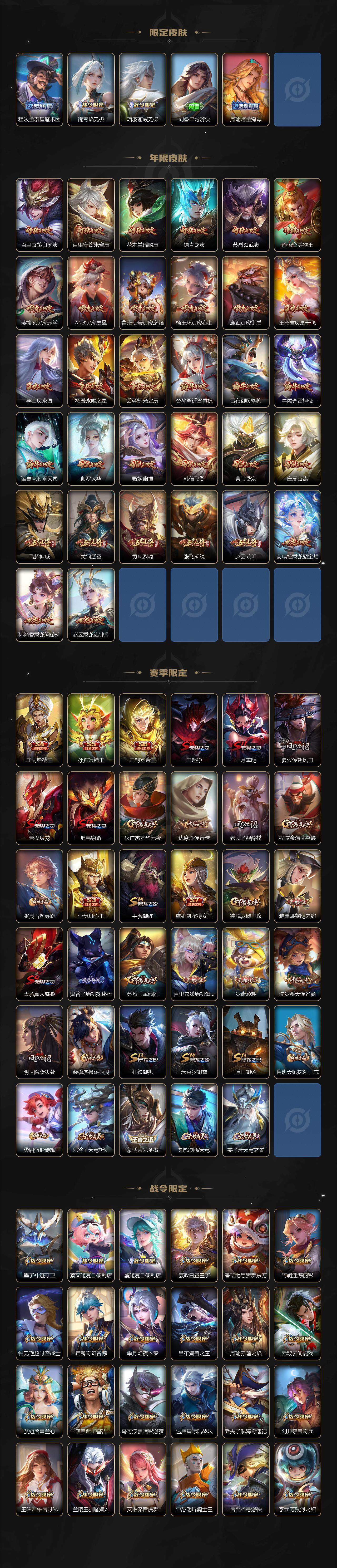 WZCMW3368975王者荣耀账号详情图5