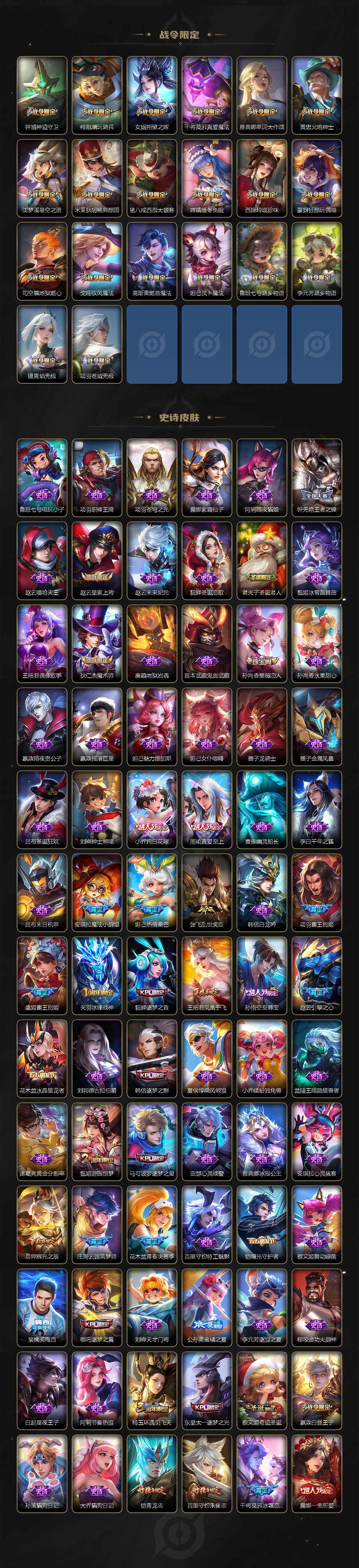 WZCMW3368975王者荣耀账号详情图6