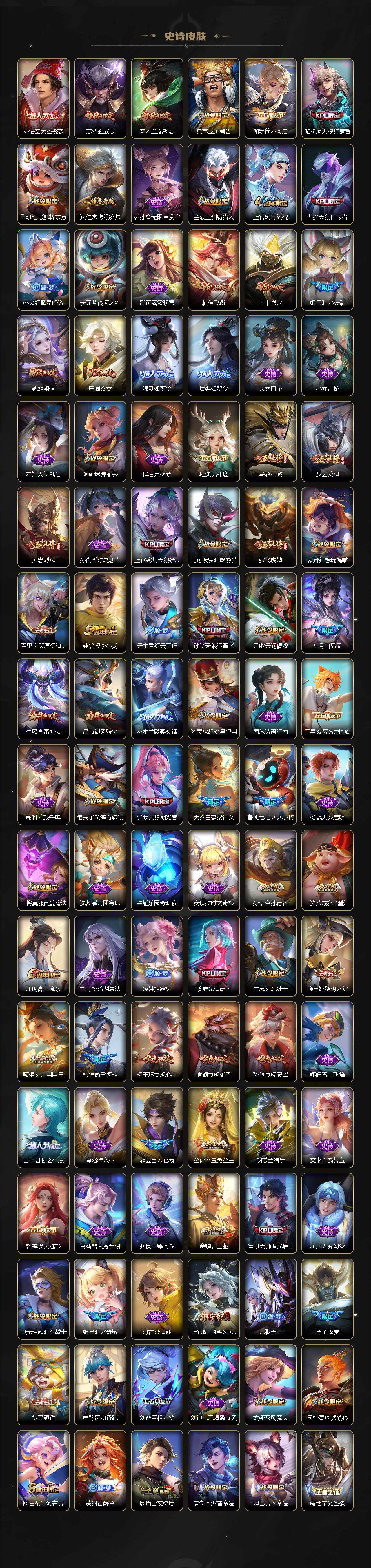 WZCMW3368975王者荣耀账号详情图7