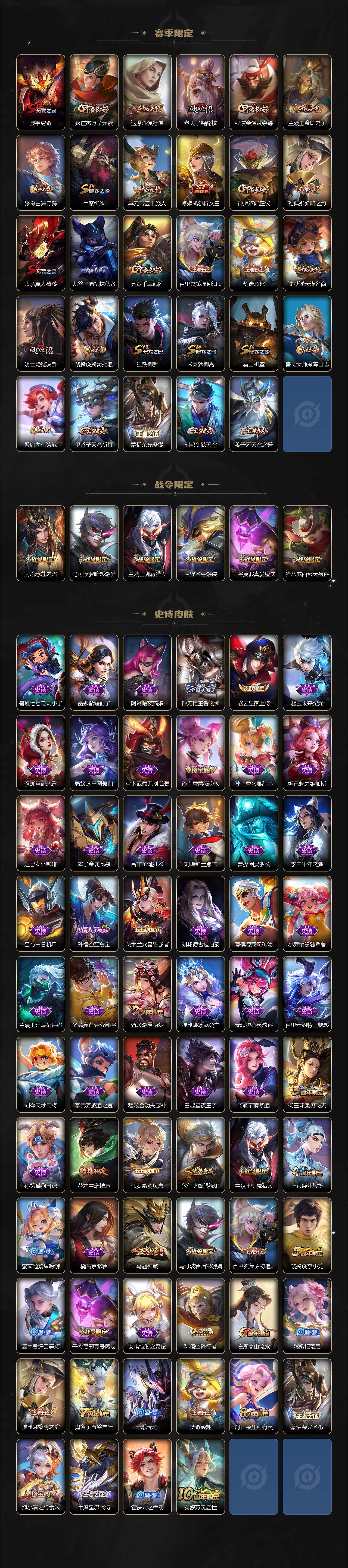 WZLX3352403王者荣耀账号详情图3