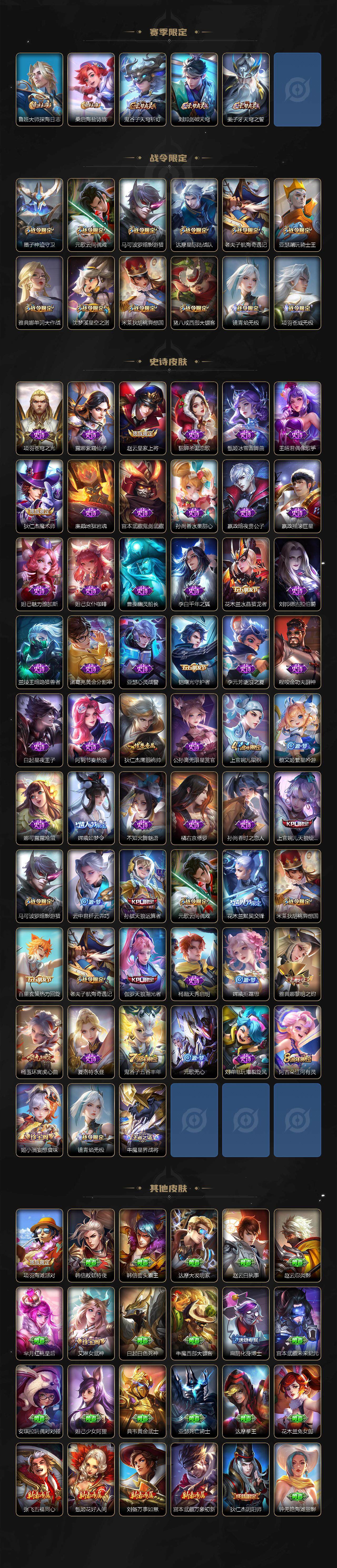 WZLX3352425王者荣耀账号详情图3