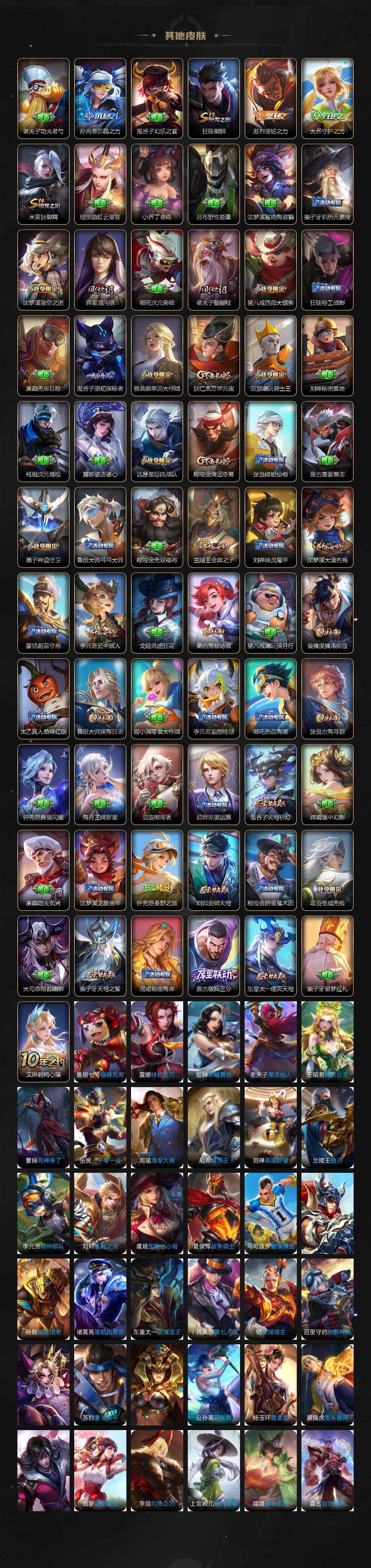 WZLX3352425王者荣耀账号详情图4