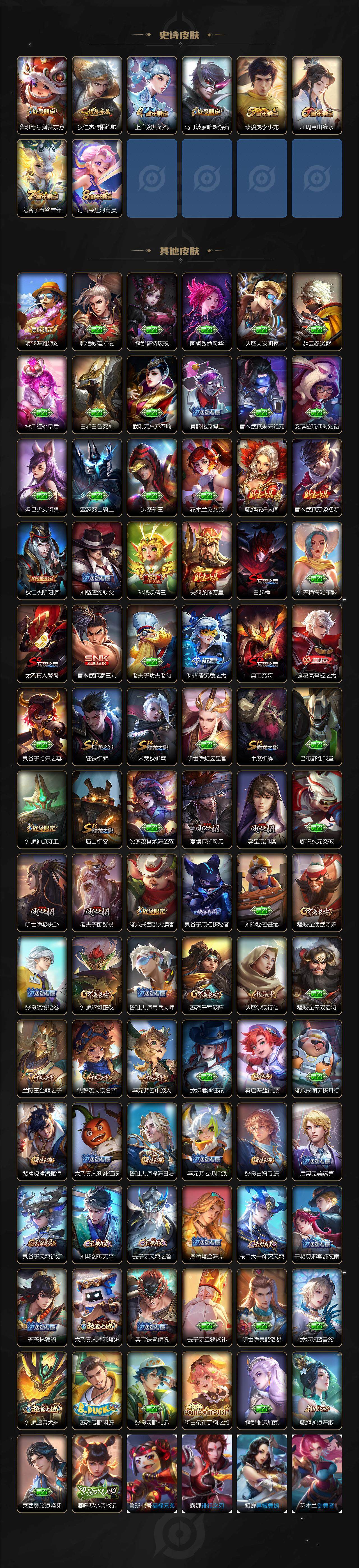 WZCMW3361250王者荣耀账号详情图3