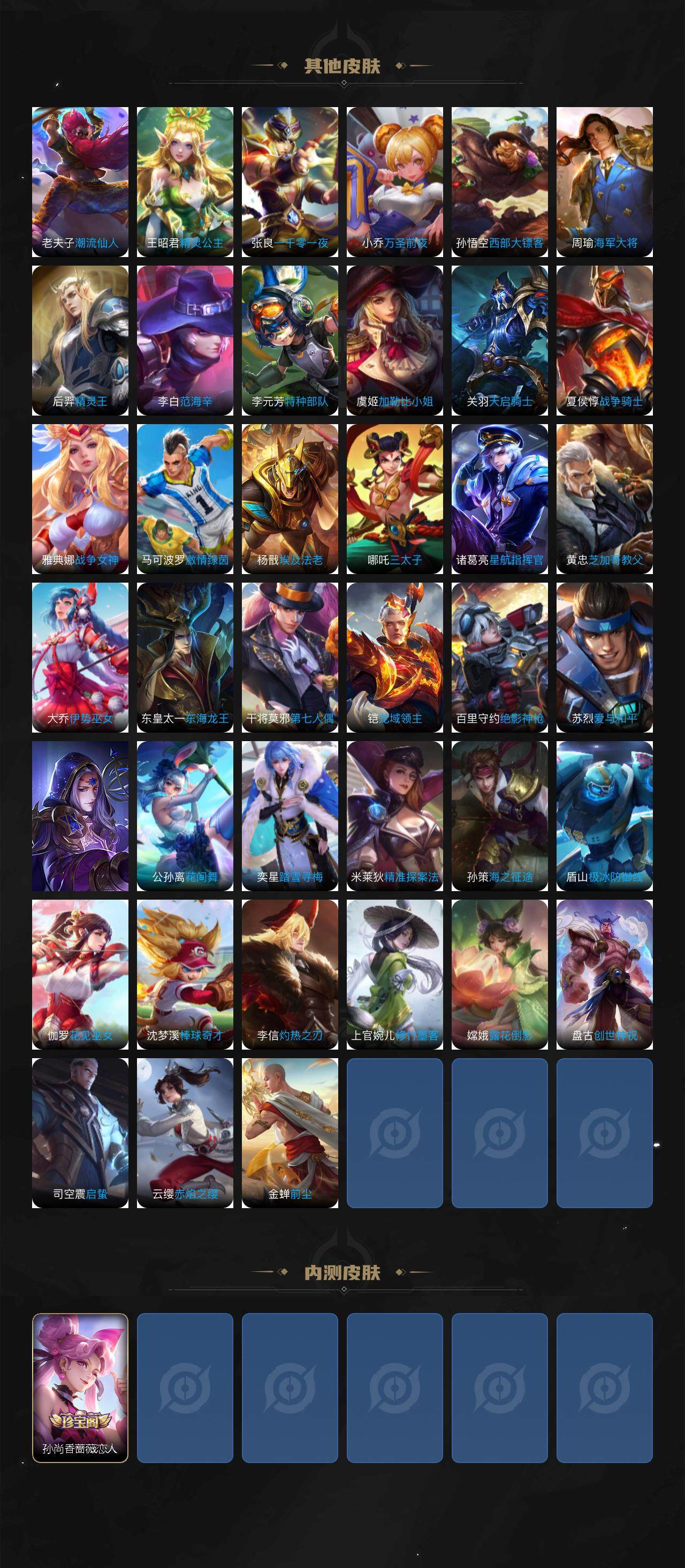 WZCMW3361250王者荣耀账号详情图4