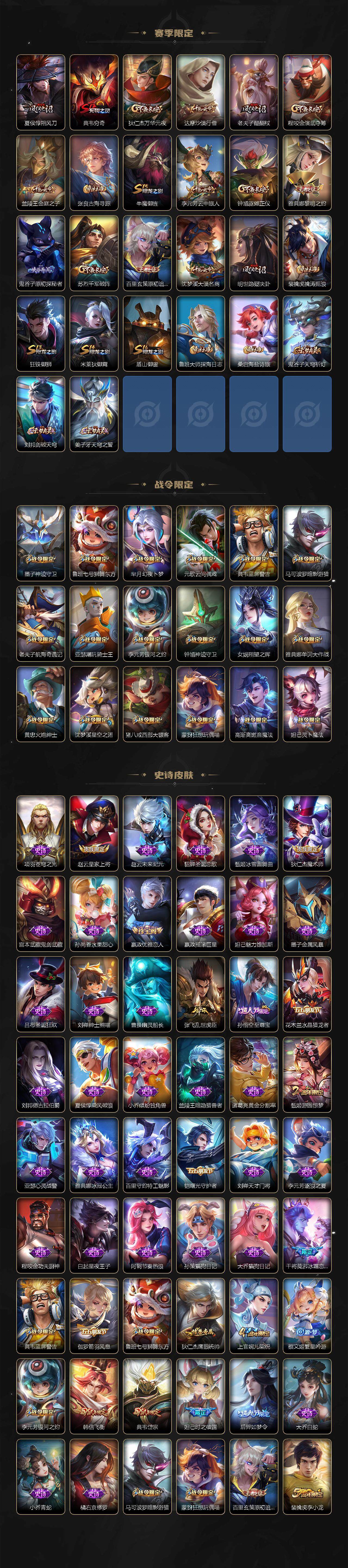 WZCMW3352505王者荣耀账号详情图3