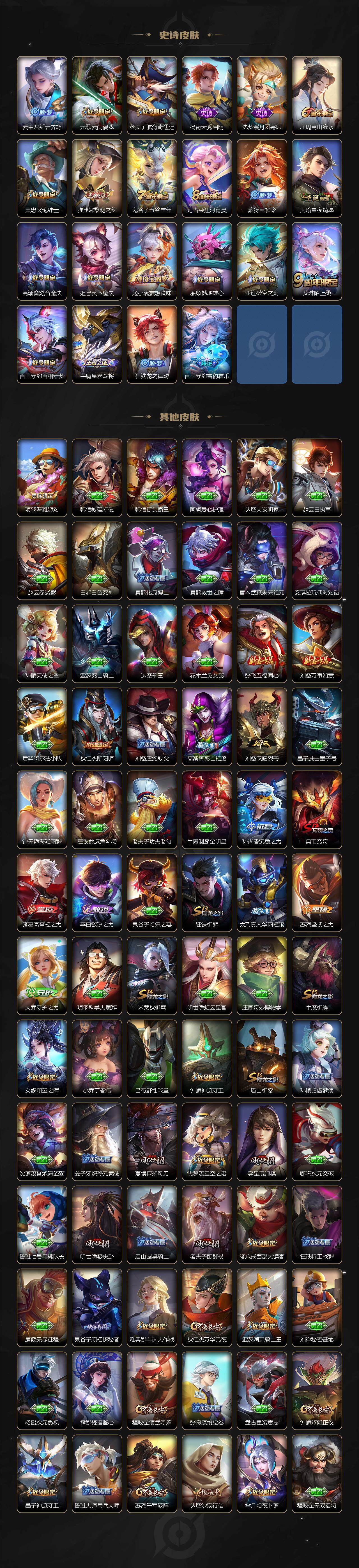 WZCMW3352505王者荣耀账号详情图4