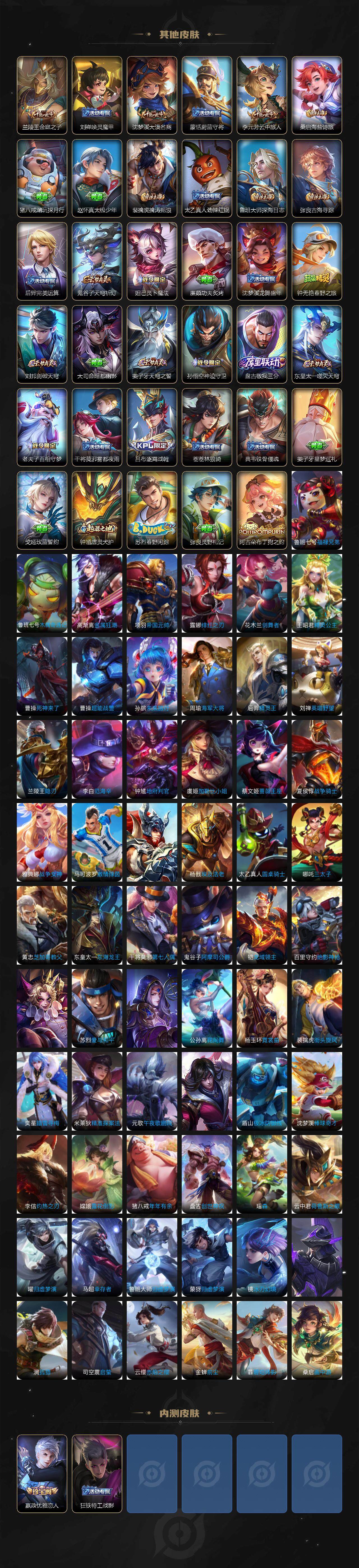 WZCMW3352505王者荣耀账号详情图5