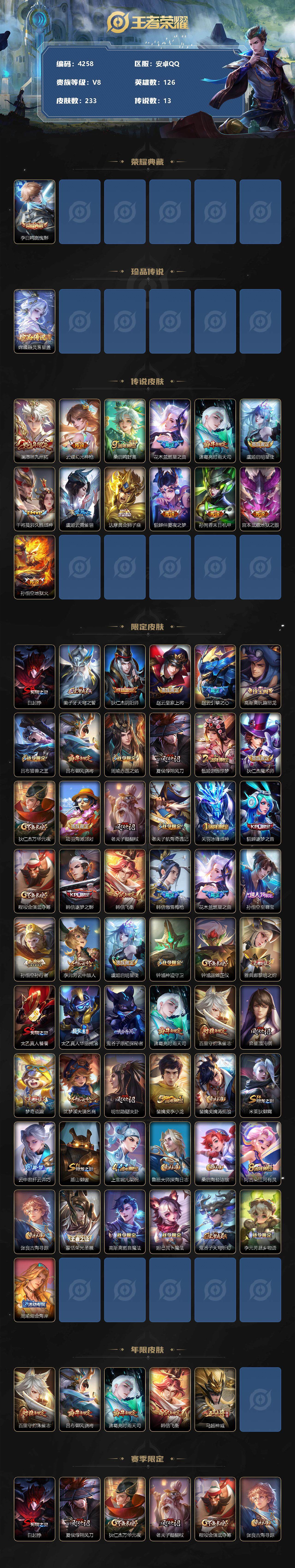 WZCMW3368952王者荣耀账号详情图2