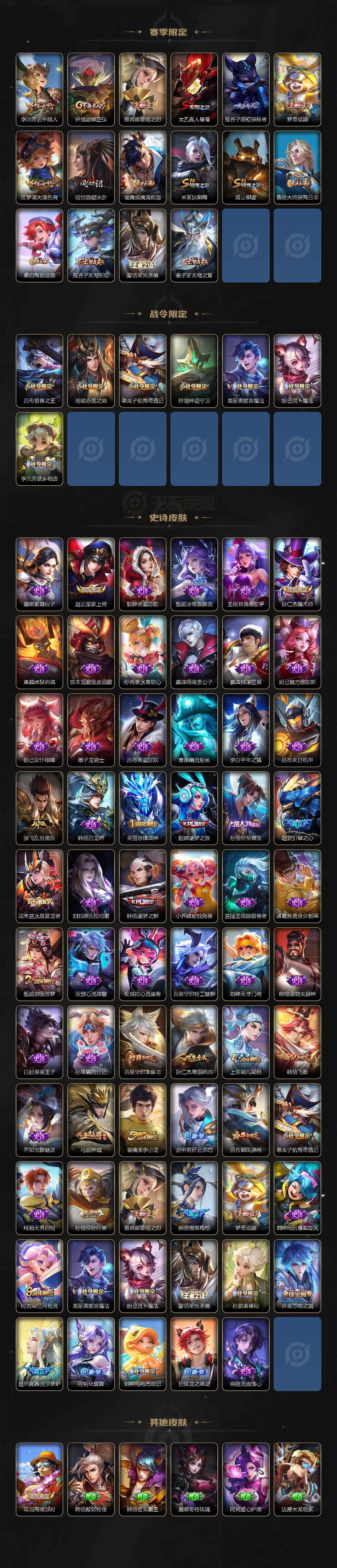 WZCMW3368952王者荣耀账号详情图3