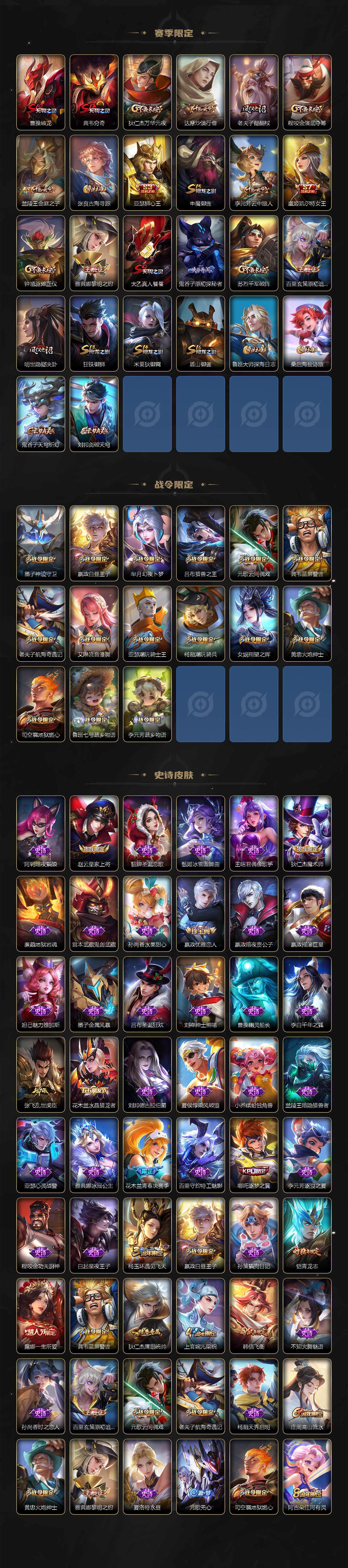 WZCMW3352741王者荣耀账号详情图3