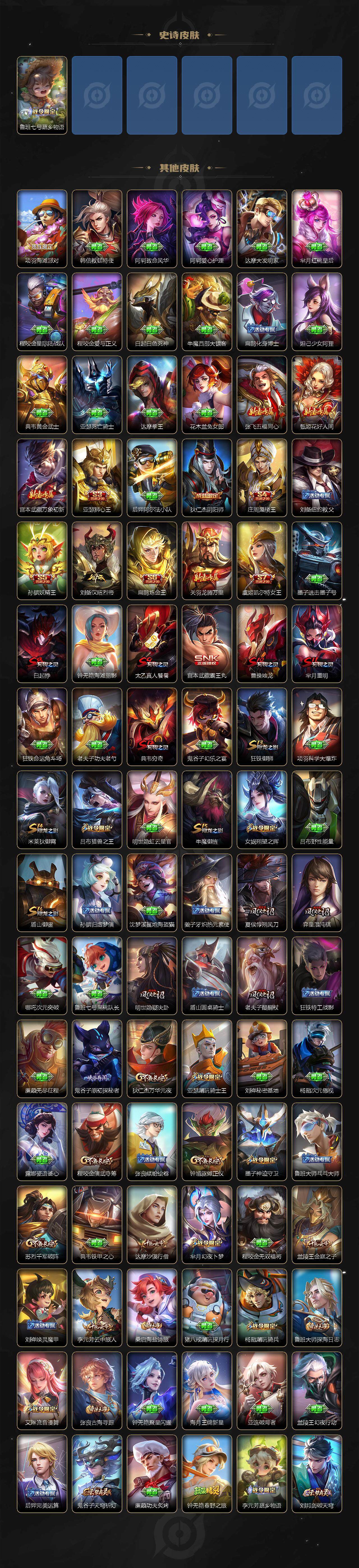 WZCMW3352741王者荣耀账号详情图4