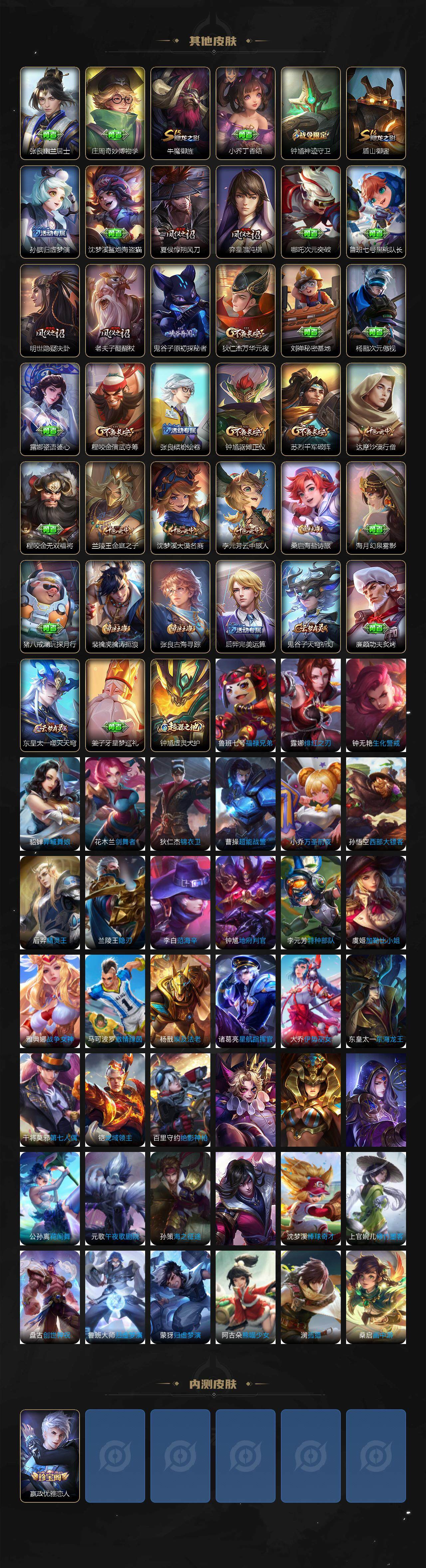 WZLX3358216王者荣耀账号详情图3