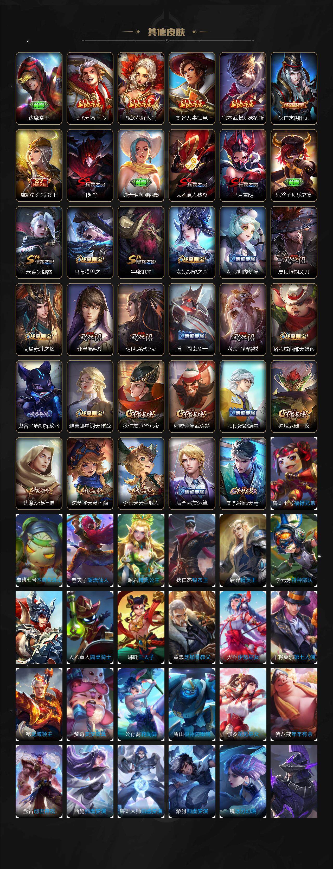 WZLX3358218王者荣耀账号详情图2