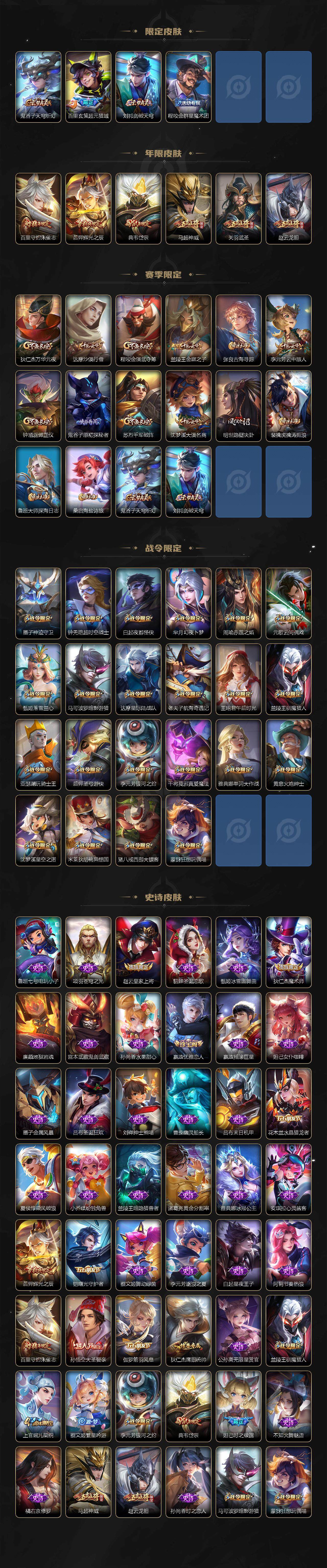 WZLFY3352788王者荣耀账号详情图3 WZLFY3352788王者荣耀账号详情图3