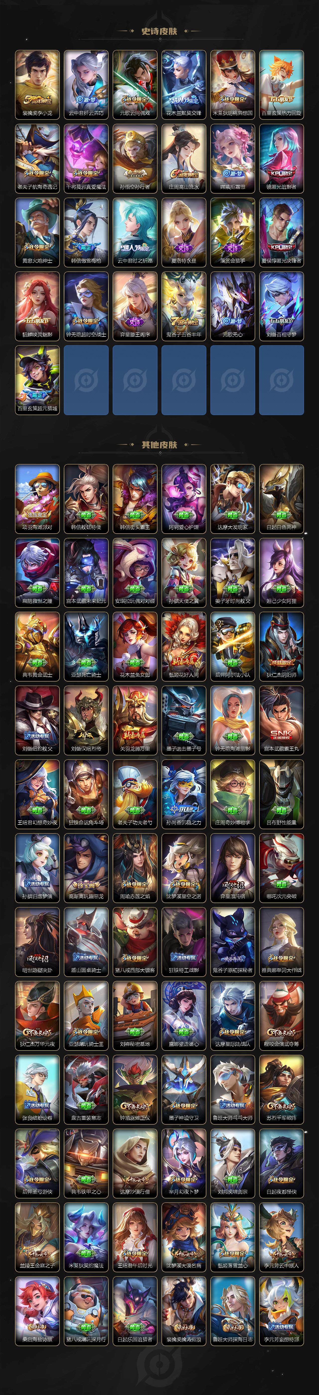 WZLFY3352788王者荣耀账号详情图4 WZLFY3352788王者荣耀账号详情图4