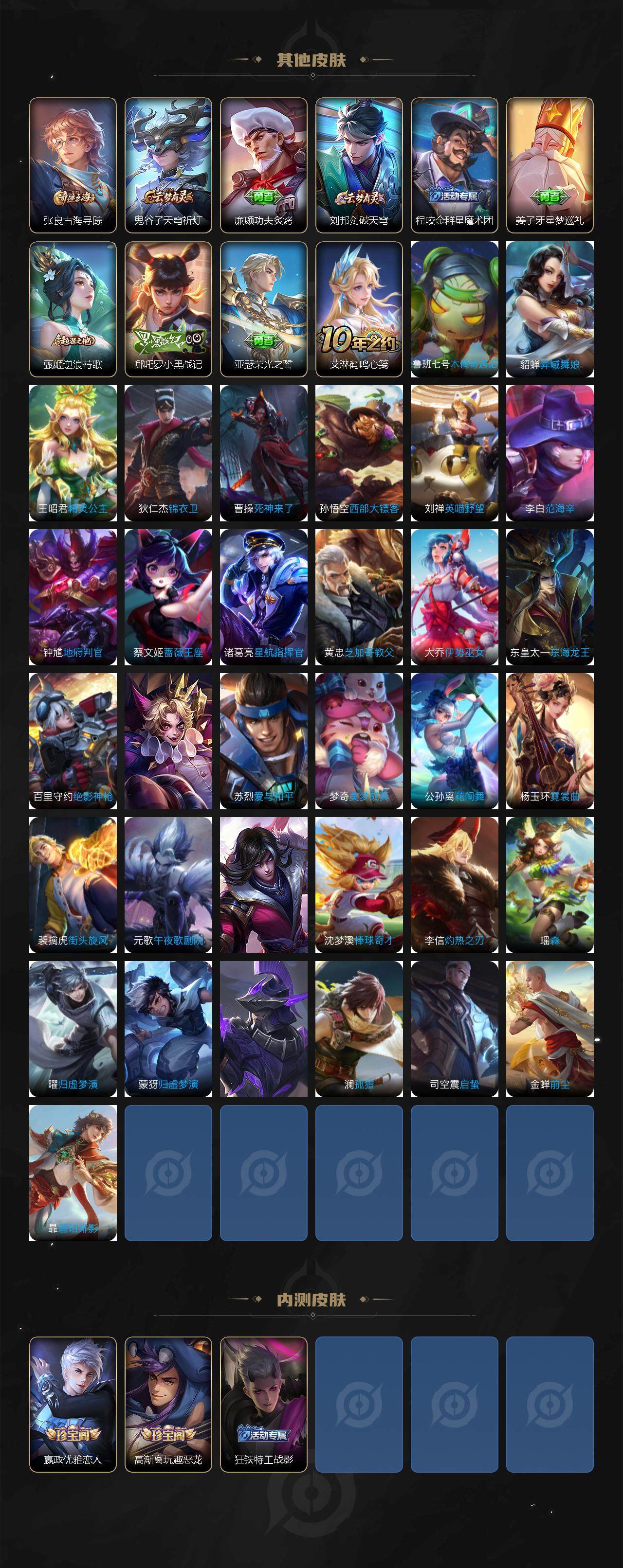 WZLFY3352788王者荣耀账号详情图5 WZLFY3352788王者荣耀账号详情图5