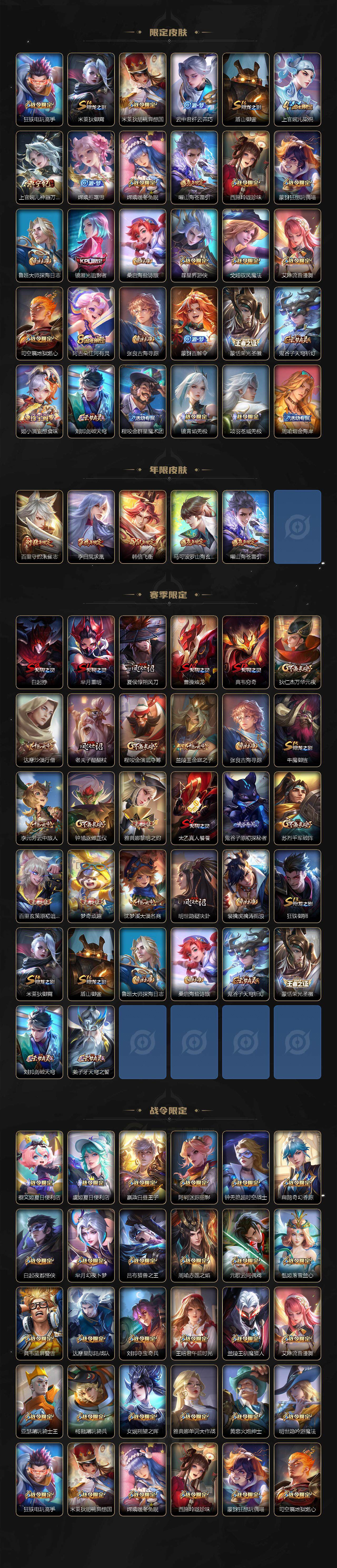 WZLX3358214王者荣耀账号详情图2 WZLX3358214王者荣耀账号详情图2