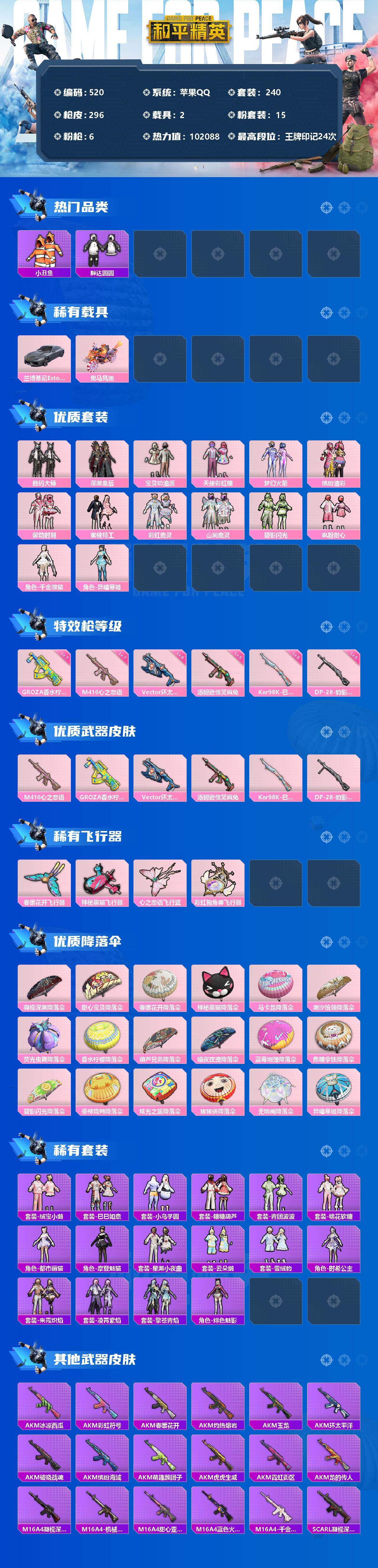 和平精英账号苹果QQ2载具-240套装-296枪皮-240套装/枪械6/装备393/载具2/战备235/王牌印记24/热