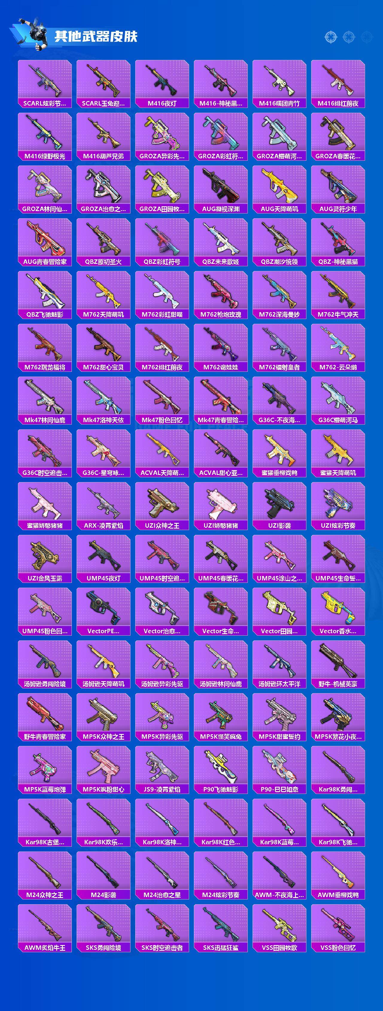 HPCMW3423332和平精英账号详情图2 HPCMW3423332和平精英账号详情图2