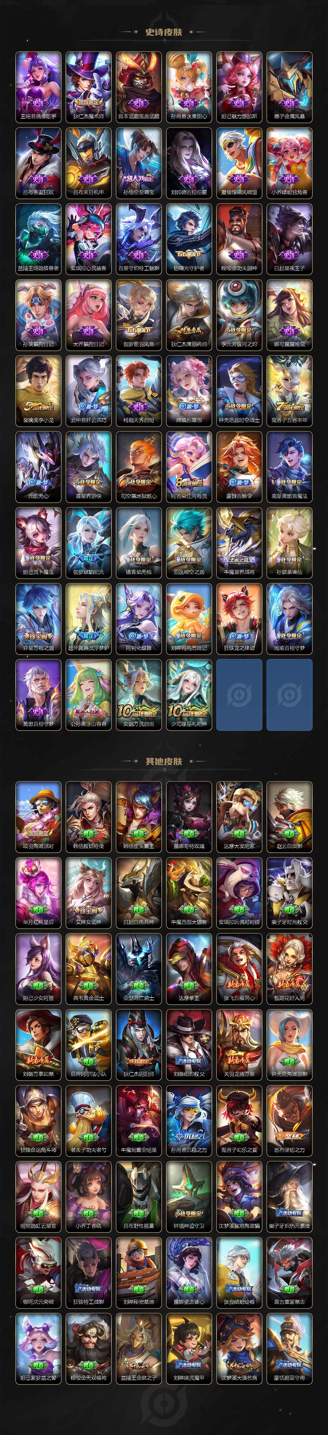 WZCMW3352913王者荣耀账号详情图3