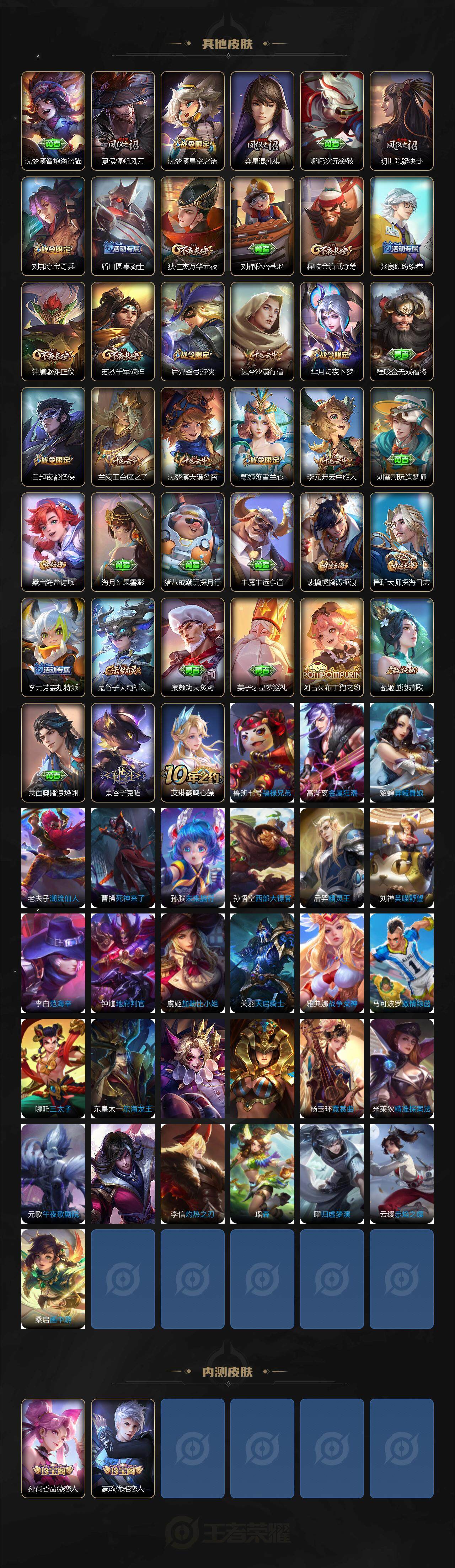 WZCMW3352923王者荣耀账号详情图4 WZCMW3352923王者荣耀账号详情图4