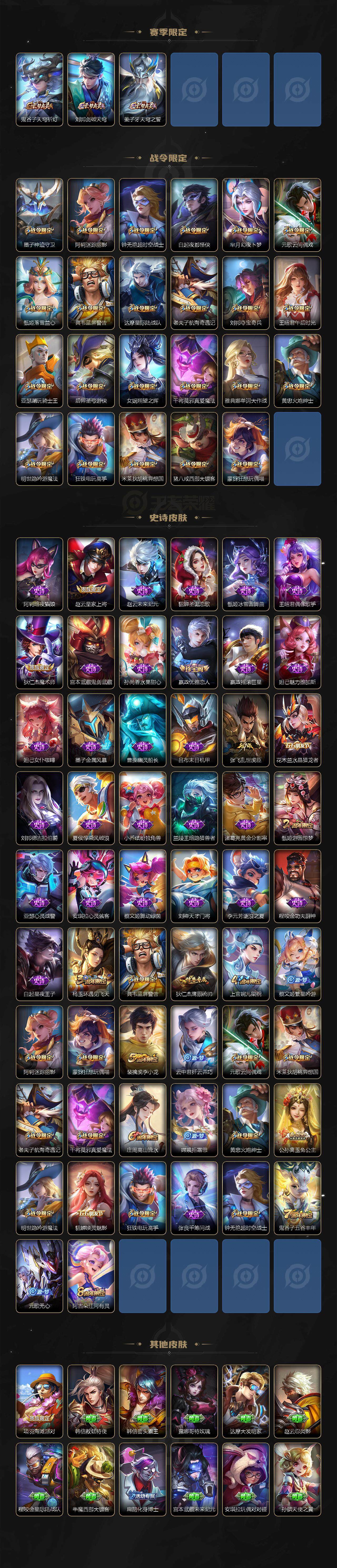 WZLX3358209王者荣耀账号详情图2 WZLX3358209王者荣耀账号详情图2