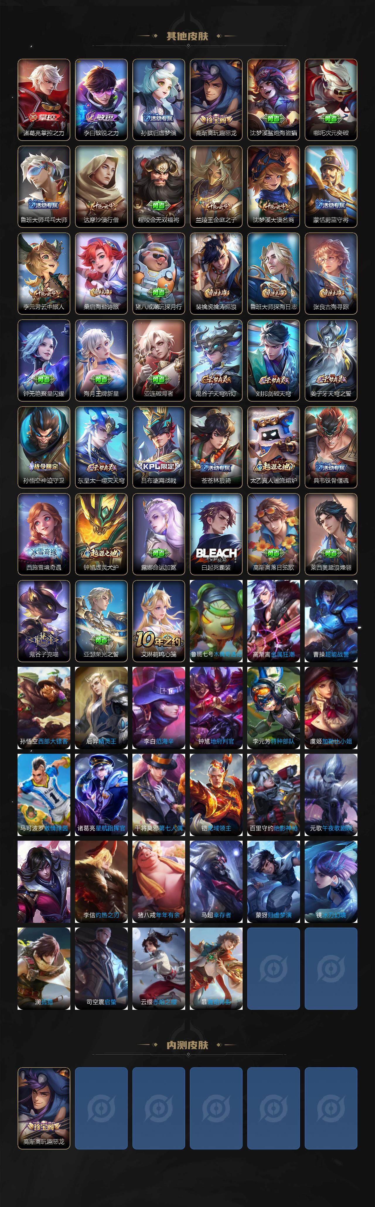 WZJZ3364386王者荣耀账号详情图3