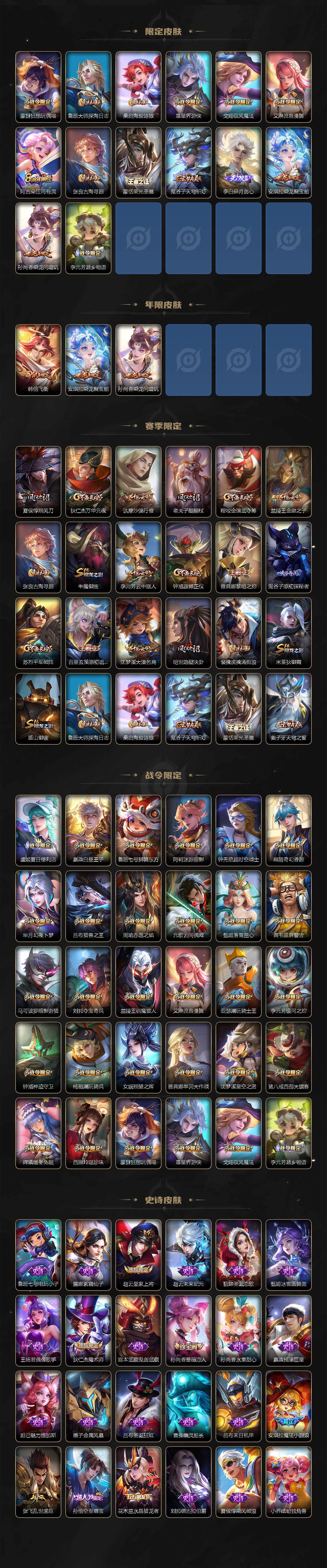 WZXS3385264王者荣耀账号详情图3