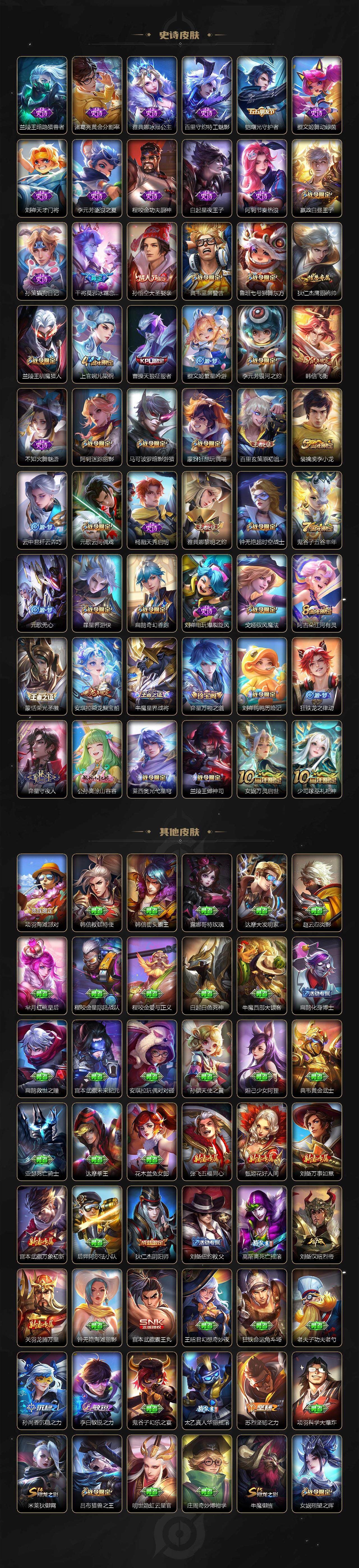 WZXS3385264王者荣耀账号详情图4