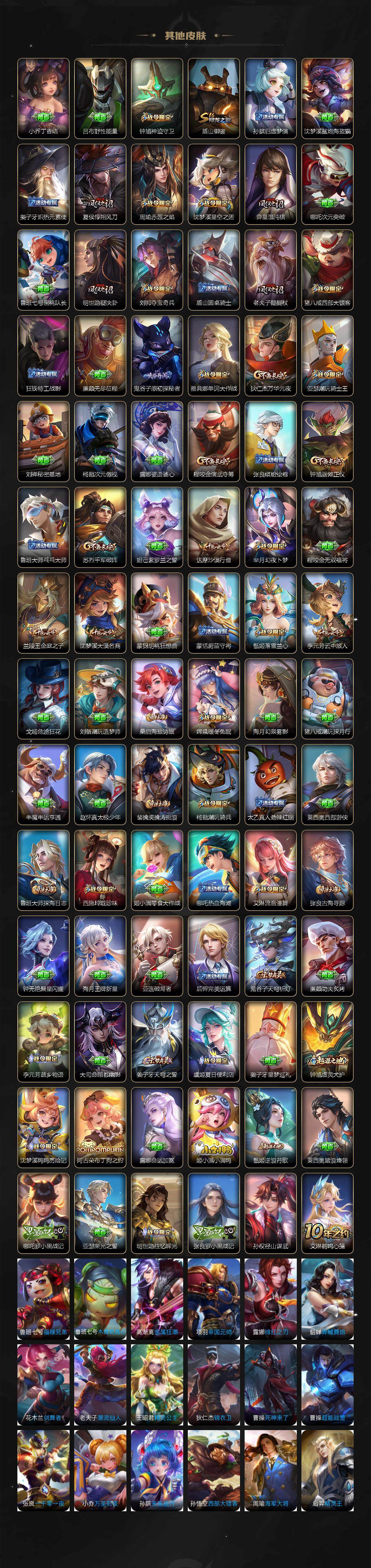 WZXS3385264王者荣耀账号详情图5