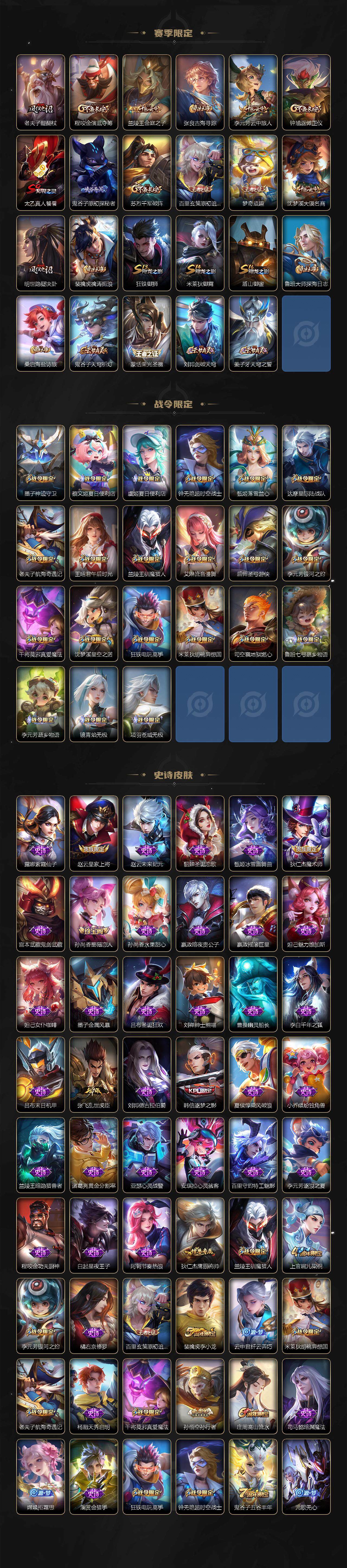 WZCMW3368960王者荣耀账号详情图3