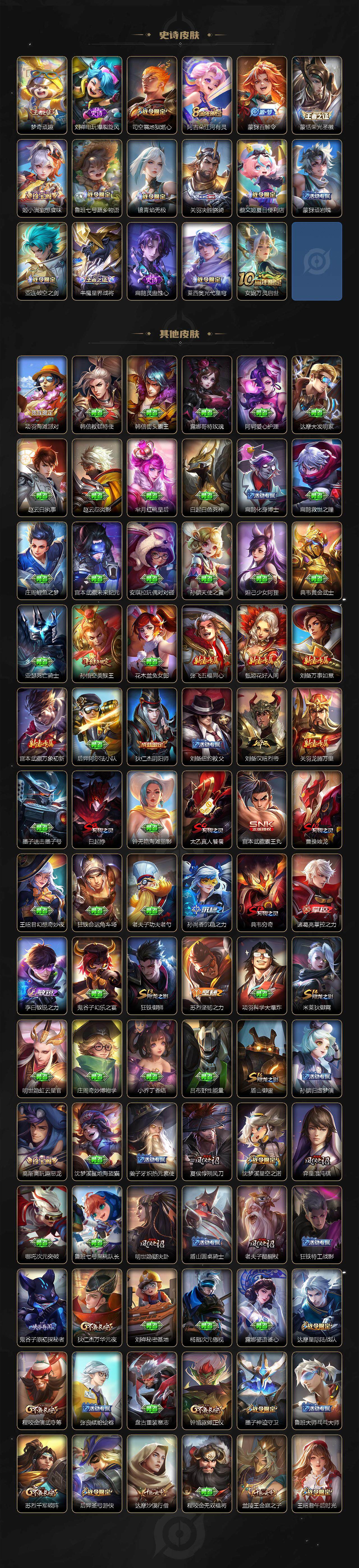 WZCMW3368960王者荣耀账号详情图4