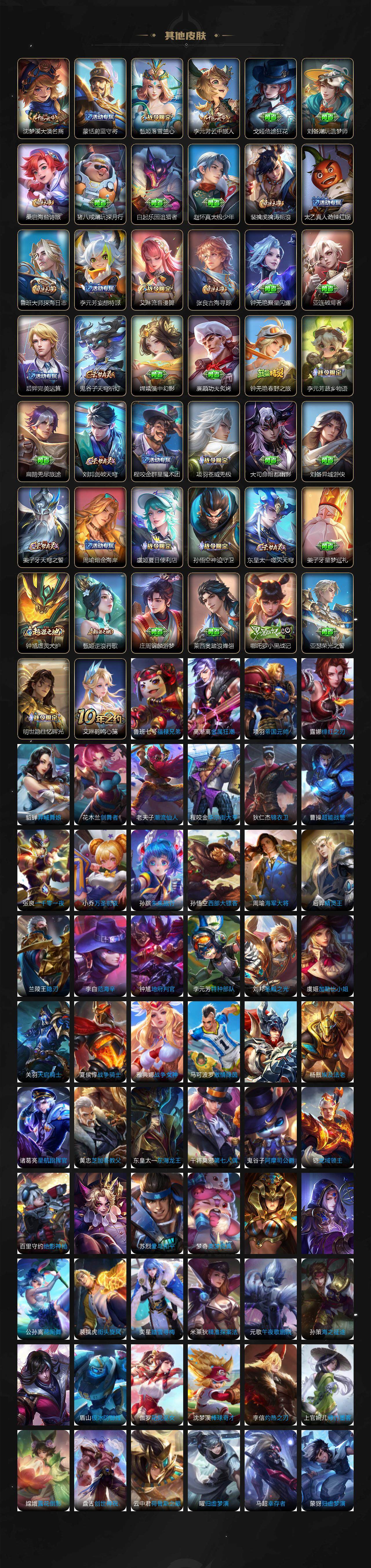 WZCMW3368960王者荣耀账号详情图5