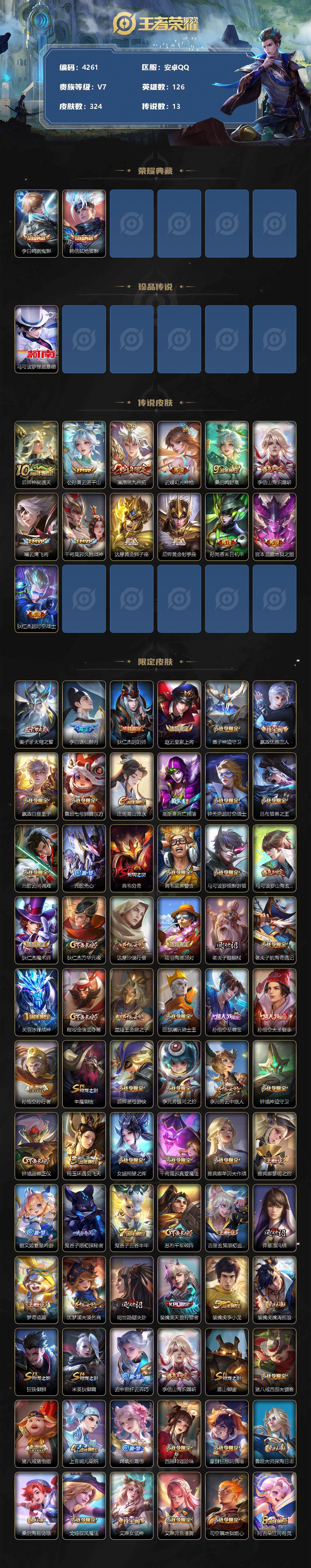 WZCMW3353388王者荣耀账号详情图2