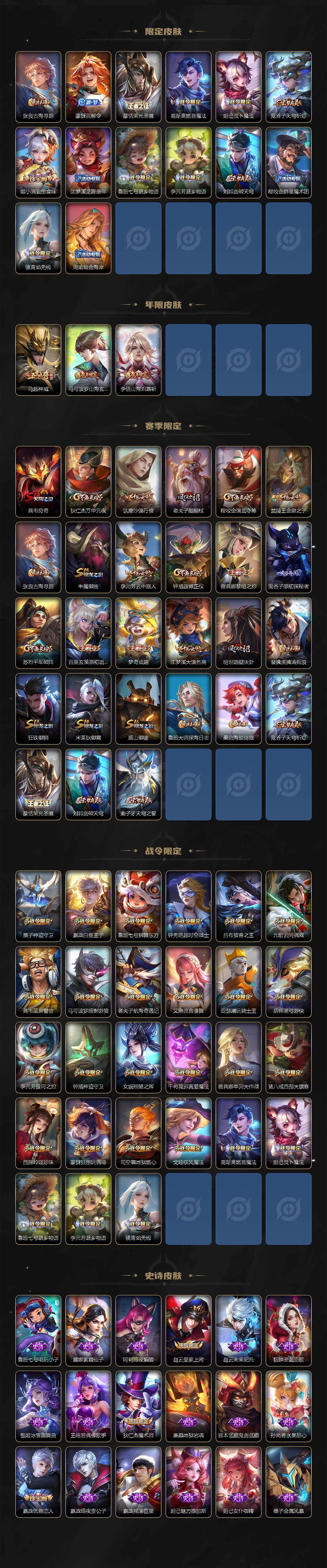 WZCMW3353388王者荣耀账号详情图3