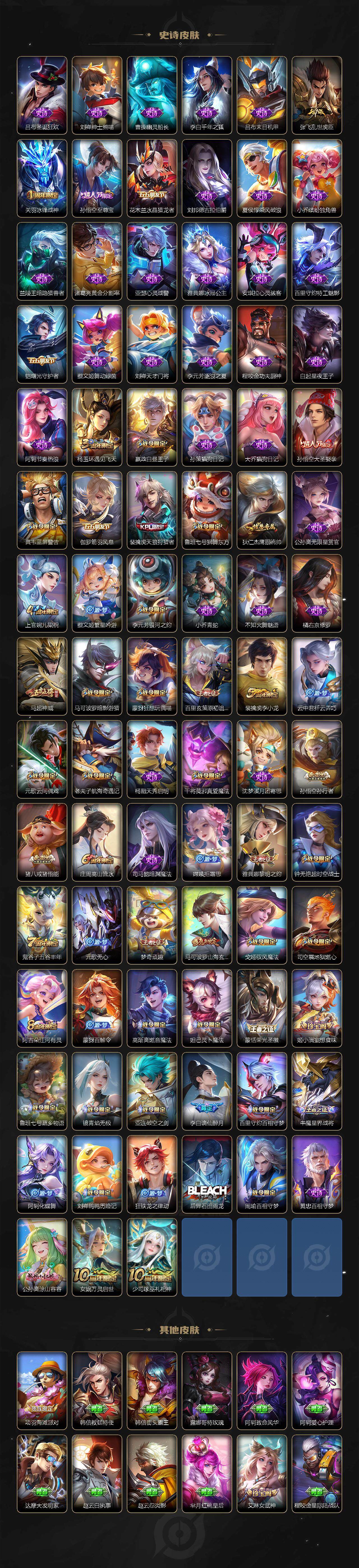 WZCMW3353388王者荣耀账号详情图4